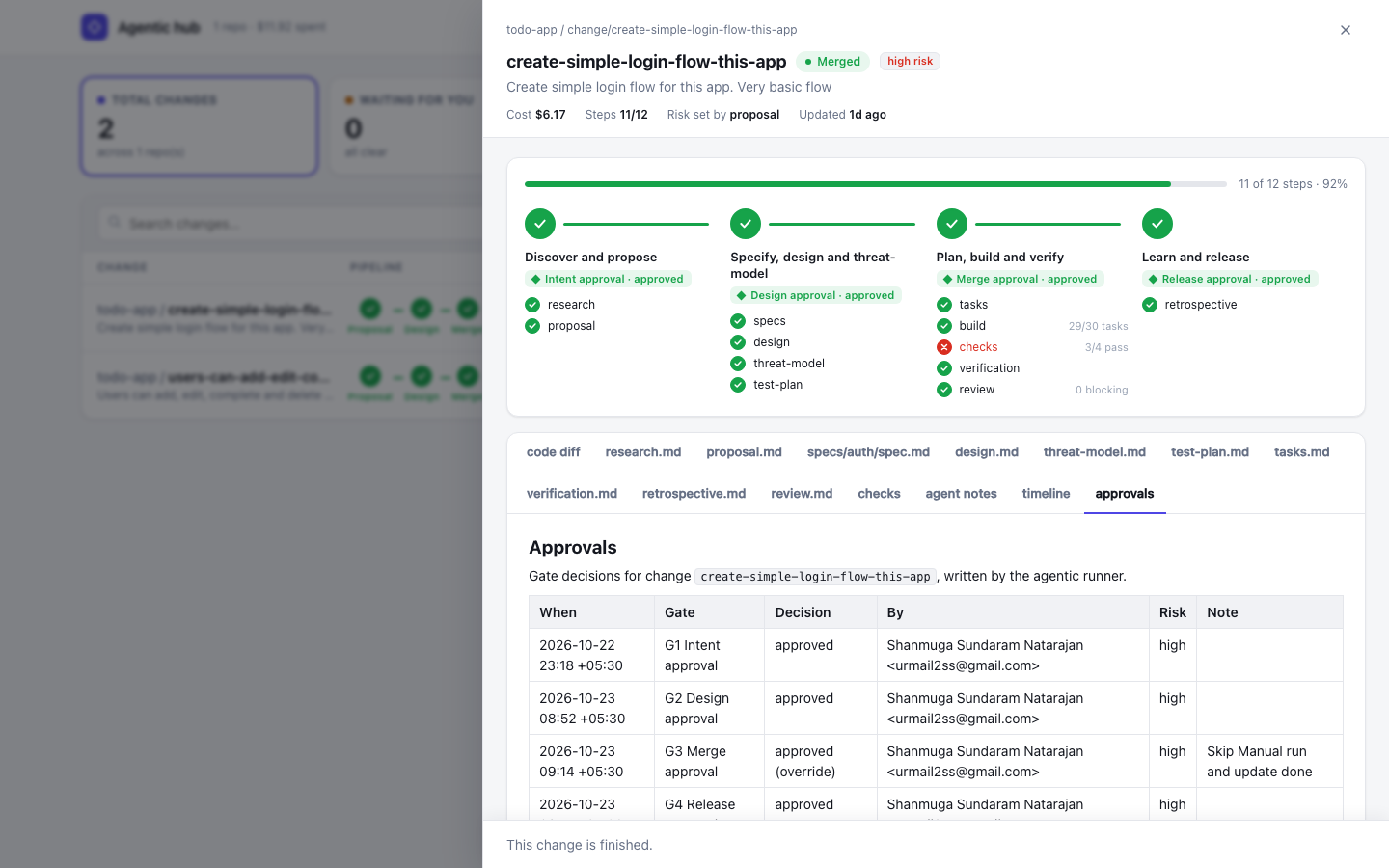 Agentic hub approvals tab: G1 to G4 decisions for the login change, with G3 recorded as approved (override) and the note "Skip Manual run and update done"