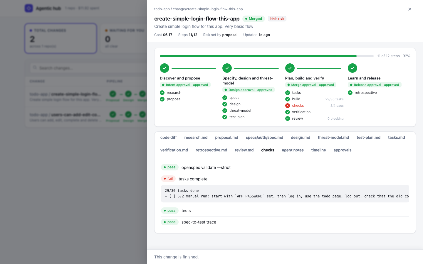 Agentic hub checks tab for the login change: openspec validate, tests and spec-to-test trace pass, tasks complete fails with 29 of 30 tasks done